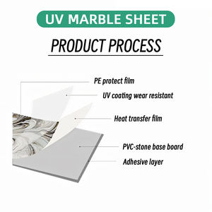 Lámina de PVC de Alto Brillo con Aspecto de Mármol, 1220x2440mm, Panel de Pared con Protección UV para Decoración de Interiores, Estilo <span class=keywords><strong>Español</strong></span> - Product Image 4