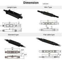 Boîte de jonction électrique étanche IP68 à installation rapide et au design compact pour luminaires LED