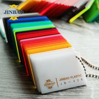 JINBAO Panneau PMMA en verre transparent du fabricant 4x8 2mm-8mm Service de découpe de feuilles acryliques en polystyrène pour l'éclairage