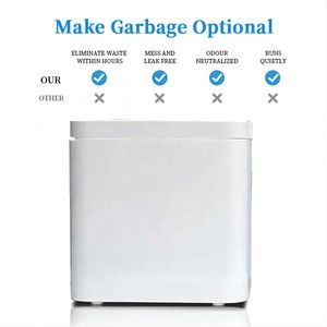 Nouvel arrivage Composteur de déchets de cuisine sans odeur avec affichage utilisant une technologie intelligente et brevetée Composteur de déchets alimentaires électrique - Product Image 3