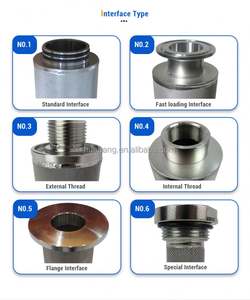 ไส้กรองสเตนเลสแบบตาข่ายไส้กรอง - Product Image 4