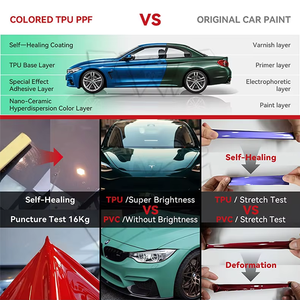 Película Protectora de Pintura (PPF) TPU Serie Original de Más de 500 Colores, Película de Cambio de Color Arcoíris Splemdid, Película para Envoltura de Automóviles - Product Image 4