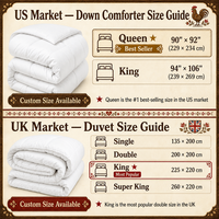 Couette d'hiver chaude en duvet de canard blanc 90% format Queen, matelassée en boîte, en coton anti-duvet, extra chaude, vente en gros