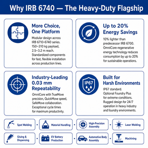 ABB IRB 6740 6 Axis Industrial <strong>Robot</strong> 240kg Payload 3.2m Reach For EV Battery Pack Handling And Assembly - Product Image 3