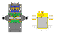 Amplificateur RF 1-8 GHz 10 Watt GaN IC