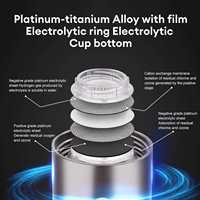 Bouteille intelligente Hydrogène alcalin ionisé riche en hydrogène Bouteille d'eau ioniseur Générateur portable Nano hydrogène Bouteille d'eau