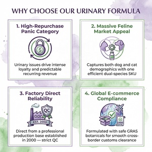 Venta al por mayor OEM: Masticables blandos para <span class=keywords><strong>el</strong></span> tracto urinario de mascotas con arándano y D-Manosa para perros y gatos, soporte para la vejiga, proveedor de marca privada personalizada. - Product Image 5