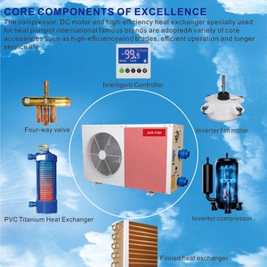 Pompe à chaleur AIRYINI <span class=keywords><strong>pour</strong></span> piscine <span class=keywords><strong>Chauffage</strong></span> électrique <span class=keywords><strong>pour</strong></span> piscine hors sol et creusée Minuterie WiFi <span class=keywords><strong>Chauffage</strong></span> et refroidissement Chauffe-piscine - Product Image 4