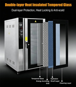 <span class=keywords><strong>Horno</strong></span> Rotatorio de Acero Inoxidable de Gran Capacidad con 10 Bandejas, Máquina para Hornear con Certificación CE, <span class=keywords><strong>Horno</strong></span> de Convección con <span class=keywords><strong>Vapor</strong></span> y Aire Caliente - Product Image 4