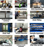 Fabricante de Moldes de Inyección TIG TIG-70, Servicio de Moldeo por Inyección, Piezas Moldeadas por Inyección de Plástico Personalizadas