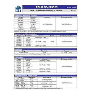 เครื่องมือวัด HT ECLIPSE AC DC TRMS 1000A แคลมป์มิเตอร์ พร้อมกล้องถ่ายภาพความร้อน อิตาลี - Product Image 1