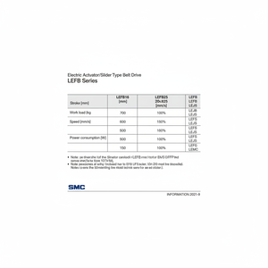 ผลิตภัณฑ์กระบอกสูบ LEFB25T-300B-S31N1ระบบนิวเมติกส์ SMC - Product Image 1