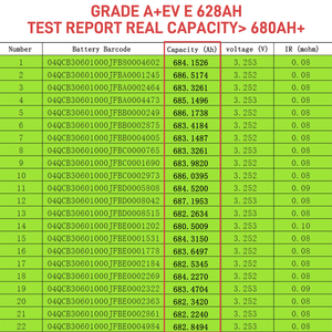 เซลล์แบตเตอรี่ EV MB56 628Ah 3.2V แบบแท่งปริซึม LiFePO4 เกรด A 8000 รอบการใช้งาน แบตเตอรี่ลิเธียมไอรอนฟอสเฟตแบบชาร์จได้ มีสินค้าในโปแลนด์ จัดส่งแบบ DDP - Product Image 3