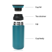 Termo de Acero Inoxidable 304 Personalizado, Doble Pared, Aislado al Vacío, Estilo Japonés, Botella de Agua de 350 ml/500 ml, Aislamiento Térmico de 6 a 12 Horas