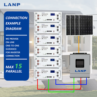 Batterie de stockage d'énergie au lithium LiFePO4 à basse tension, 8000 cycles, 48V 100Ah 4.8kWh, pour usage domestique, à montage en rack, avec alimentation divisée