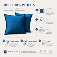 Housse de coussin en polyester texturé doux, couleur unie, 45*45cm, housse de coussin de canapé