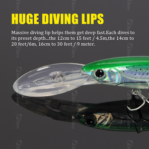 Tolure nouveauté 140mm/47.6g leurre de pêche vairon appâts longue coulée lent naufrage gros pêche bar leurres appâts en plastique - Product Image 3