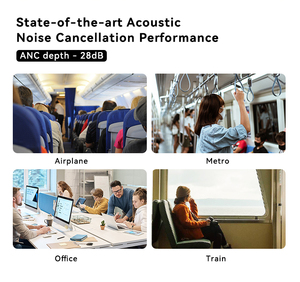 Cuffie di Alta Qualità Personalizzate Smart per V5.2 con Display Digitale, Fascia Popolare con Logo, Cancellazione del Rumore per <span class=keywords><strong>Cellulari</strong></span> - Product Image 3