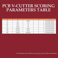 Lame de scie circulaire V-Cutter de notation PCD pour la coupe de circuits imprimés PCB