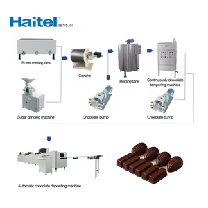 Fabricant chinois de machines à fabriquer du chocolat / Ligne de production de chocolat / Machine à chocolat entièrement automatique - Product Image 3