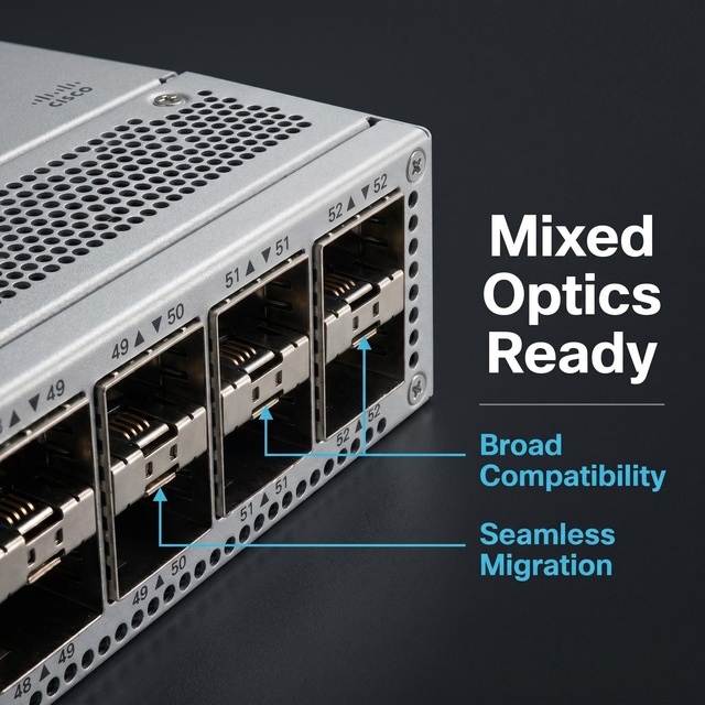 Nexus 9300-FX3 PE Switch: 2026 Data Center Powerhouse, ACI/NX-OS, in Stock, Hot Sale, Low Price.