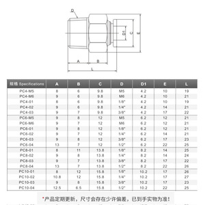 NGS Hardware Pneumatic <b>Quick</b> Coupler 304 Stainless Steel Metal <b>Connector</b> BXGPC Customizable For Industrial Use - Product Image 3