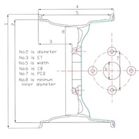 Jante en alliage d'aluminium robuste à 8 trous, 12x7 pouces, jante industrielle AWP haute performance tout-terrain