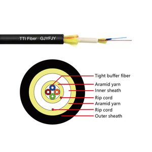 <span class=keywords><strong>Câble</strong></span> de distribution intérieur en fibre optique GJYFJH03 G657A1 1 ou <span class=keywords><strong>2</strong></span> fibres, <span class=keywords><strong>renforcé</strong></span> de fil d'aramide, monomode - Product Image 1