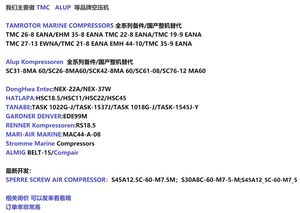 Về chúng tôi nhà sản xuất phụ tùng tàu M/E A/E phụ tùng xin vui lòng liên hệ - Product Image 3