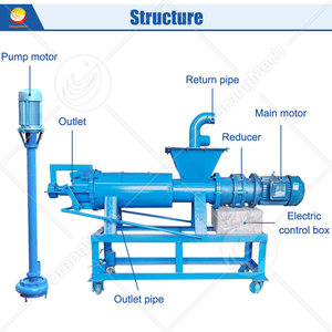 Máquina Automática de Extrusión de Tornillo para Deshidratación de Residuos Avícolas ORME, Separador de Sólidos y Líquidos para Estiércol de Cerdo - Product Image 2