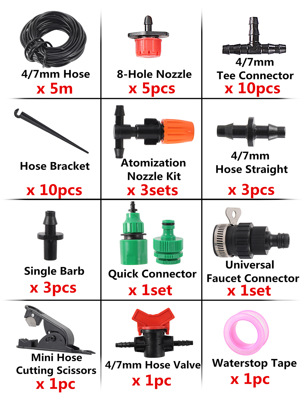 5M Kit