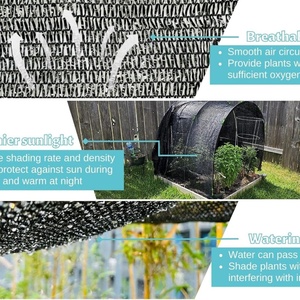 Malla de sombreo flexible ecológica y no contaminante para uso agrícola e invernadero. - Product Image 2