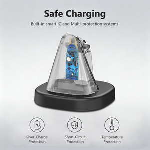 Mini supporto di ricarica rapida per occhiali Ray-Ban Ai basamento di ricarica Dock USB-C cavo per occhiali <span class=keywords><strong>Rayban</strong></span> Meta & Oakley Smart Ai - Product Image 5