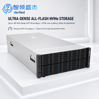 Serveur NF8480 M6 à 4 sockets avec double protection du micrologiciel Flash, facilitant la maintenance et l'optimisation, et offrant des conseils de diagnostic pour l'infrastructure informatique des entreprises