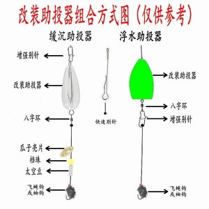 Accesorios para señuelos Abs, 7.5g, versión corta, flotadores transparentes de hundimiento lento para pesca en agua dulce con pin de seguridad - Product Image 4