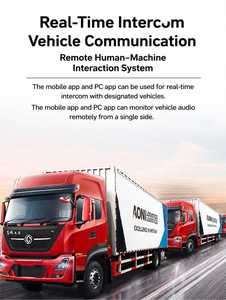 กล้องติดรถยนต์เชิงพาณิชย์หน้าจอแสดงผล 10.1 นิ้ว รุ่น H200D เลนส์เพนต้า มองเห็นในเวลากลางคืน ระบบตรวจจับจุดบอด (BSD) 9-36V H200D 5 ช่องทาง - Product Image 5