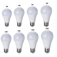 Ampoule blanche brillante 7W 9W 12W 15W lumière chaude blanche tête de lampe E27 de haute qualité éclairage d'ampoule LED super lumineuse