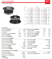 Haut-parleur de médium-grave 800W RMS 10 pouces, bobine 4 pouces, aimant néodyme, cône en carbone, 8 ohms, étanche, boîtier en aluminium, son surround, Line Array