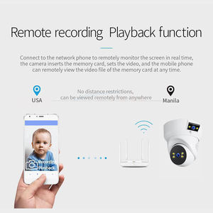 2镜头室内双镜头云台监控摄像头天花板安装涂鸦智能App控制人工智能智能人体追踪Wifi摄像头 - Product Image 6