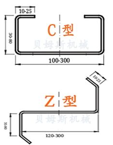 Стальная конструкция, полые секции, форма продукта, CZ, прогон для строительного материала, Киль, прогон, рулонная машина - Product Image 3