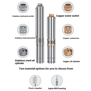 Pompe à eau photovoltaïque SUOU OEM sans balais à haute pression pour puits profonds, avec turbine pour l'irrigation des terres agricoles peu profondes - Product Image 3