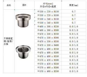 Olla de Cocina de Acero Inoxidable DF SUS 304 de 5L, 7L, 9L, 10L, 14L, 15L, Varios Tamaños - Product Image 3