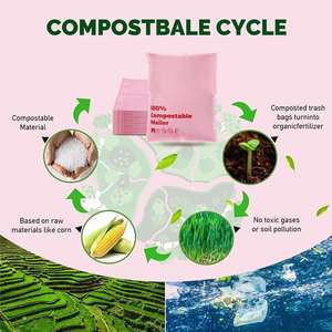 Biodegradable Mailer Bags Compostable Thickened <b>Waterproof</b> Leakproof Factory Direct Wholesale Custom Logo Printing Eco Friendly - Product Image 4