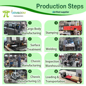 <span class=keywords><strong>Triciclo</strong></span> Eléctrico Motorizado IMP 2026 OEM con Cabina Cerrada Sinotruk para Entrega de Bebidas, Diseño Inclinable - Product Image 4