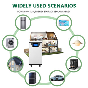 10000 Cycles 15KWH 16KWH 20Kwh 48V 51.2V 250Ah 300Ah 350Ah 400Ah Home Wall Mounted <strong>Stacked</strong> Battery Lithium Solar <strong>Storage</strong> - Product Image 3