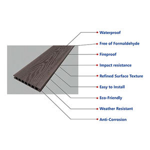 Tarima de Madera Plástica Moderna, Ecológica, Resistente a la Intemperie, 138*23, Impermeable, Duradera, de Doble Color, con 5 Años de Garantía - Product Image 5