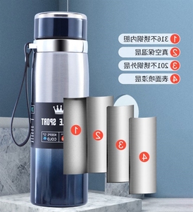 Bình nước thông minh hai lớp thép không gỉ, giữ nhiệt chân không bền vững, dành cho nam, nữ và trẻ em - Product Image 6