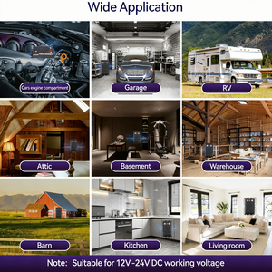 Répulsif <span class=keywords><strong>anti</strong></span>-rongeurs OEM/ODM 2026 amélioré avec fonction de démarrage/arrêt intelligent à partir du véhicule, pour intérieur et extérieur, portable - Product Image 3