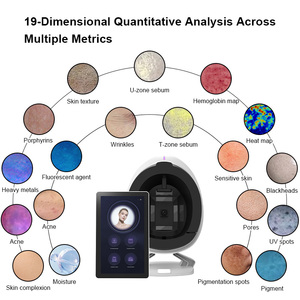 Professional Desktop Facial Skin Analysis <b>Machine</b> AI Intelligent Digital 3D Diagnosis Commercial Use - Product Image 6