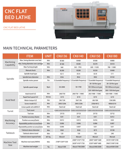 Torno de Cama Plana CK6140X1000 |   Torno de Alto Rendimiento para Trabajo Mediano CK6140X1000 - Product Image 3